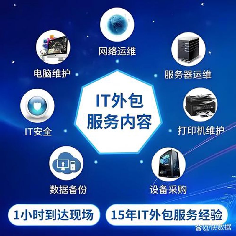 微信小程序开发：轻松实现应用梦想的钥匙